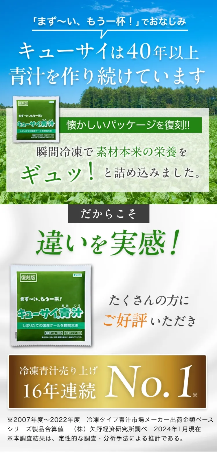 「まず~い、 もう一杯! 」 でおなじみキューサイは40年以上青汁を作り続けています復刻版まず~い、もう一杯!キューサイ 懐かしいパッケージを復刻!!しぼりたてのケールを瞬間冷凍で素材本来の栄養をギュッ!と詰め込みました。だからこそ違いを実感!復刻版]まず~い、もう一杯!キューサイ青汁しぼりたての国産ケールを冷凍青汁売り上げたくさんの方にご好評いただき16年連続 No. 12007年度~2022年度 冷凍タイプ青汁市場メーカー出荷金額ベース シリーズ製品合算値 (株)矢野経済研究所調べ 2024年1月現在※本調査結果は、 定性的な調査・分析手法による推計である。